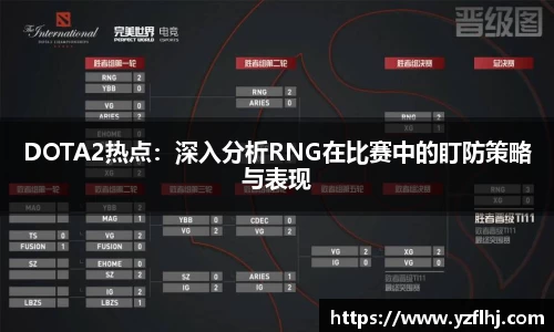 DOTA2热点：深入分析RNG在比赛中的盯防策略与表现