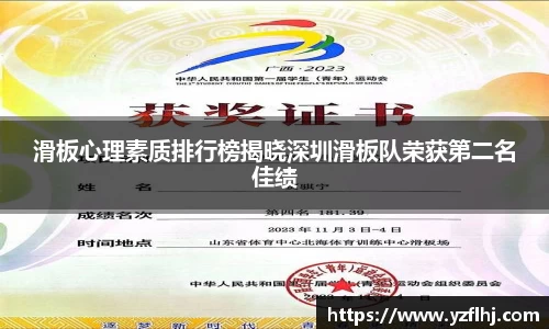 滑板心理素质排行榜揭晓深圳滑板队荣获第二名佳绩