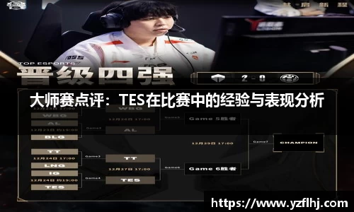 大师赛点评：TES在比赛中的经验与表现分析